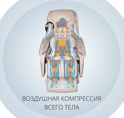 воздушная компрессия всего тела массажного кресла iRest SL-A85-1